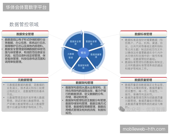 2030年赛事供应链管理将从执行管控彻底转向基于实时数据的自动纠偏